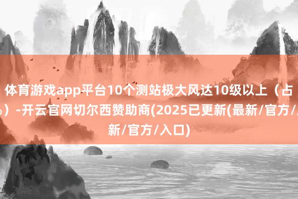 体育游戏app平台10个测站极大风达10级以上(占比2%)-开云官网切尔西赞助商(2025已更新(最新/官方/入口)